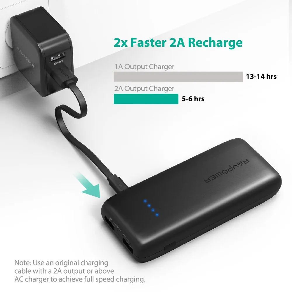 12000mAh Portable Charger Battery Pack (iSmart 2.0 Technology, Dual 2.4A Output, 2A Input, Full Protection   UL94 V-0 Fire-retardant Casing)