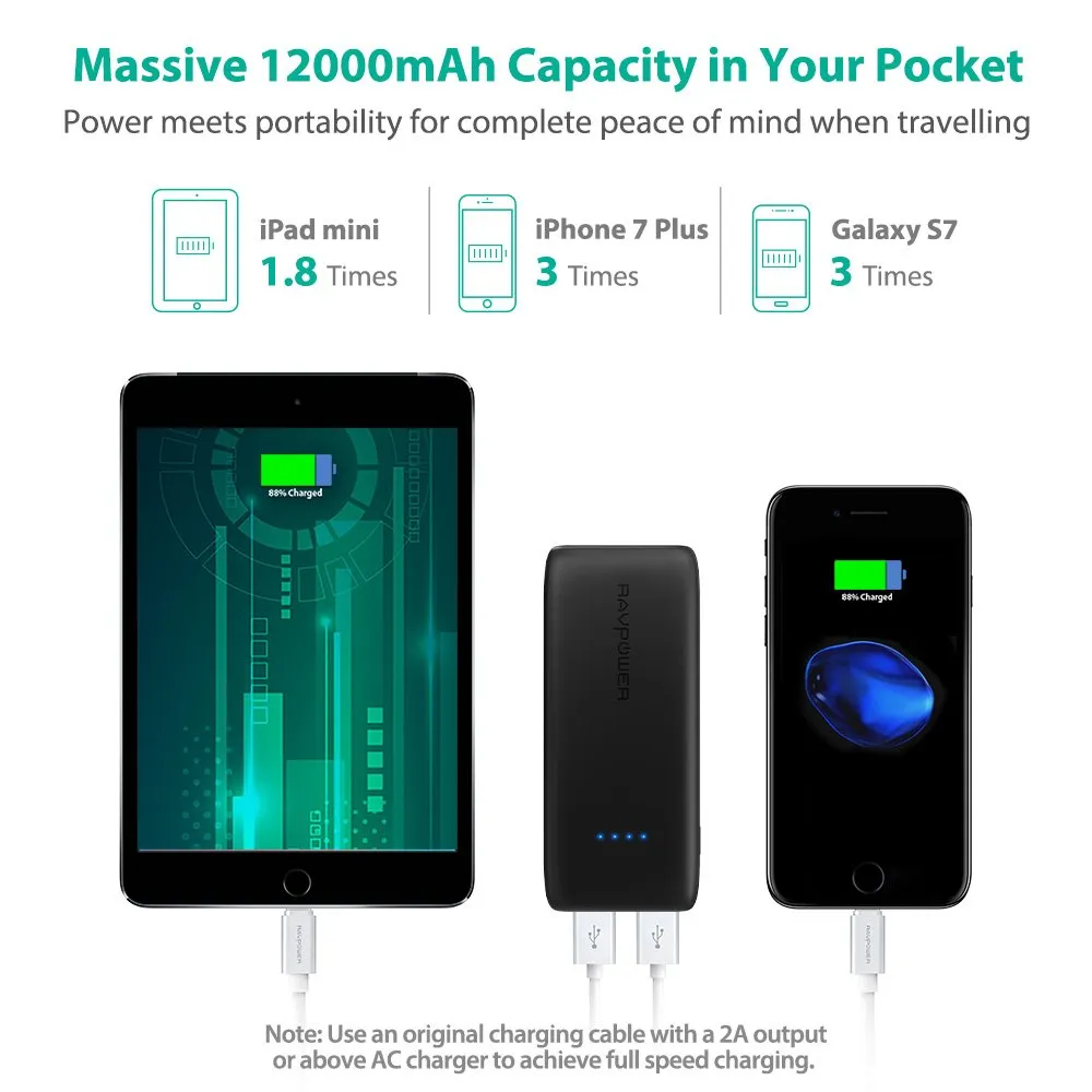 12000mAh Portable Charger Battery Pack (iSmart 2.0 Technology, Dual 2.4A Output, 2A Input, Full Protection   UL94 V-0 Fire-retardant Casing)