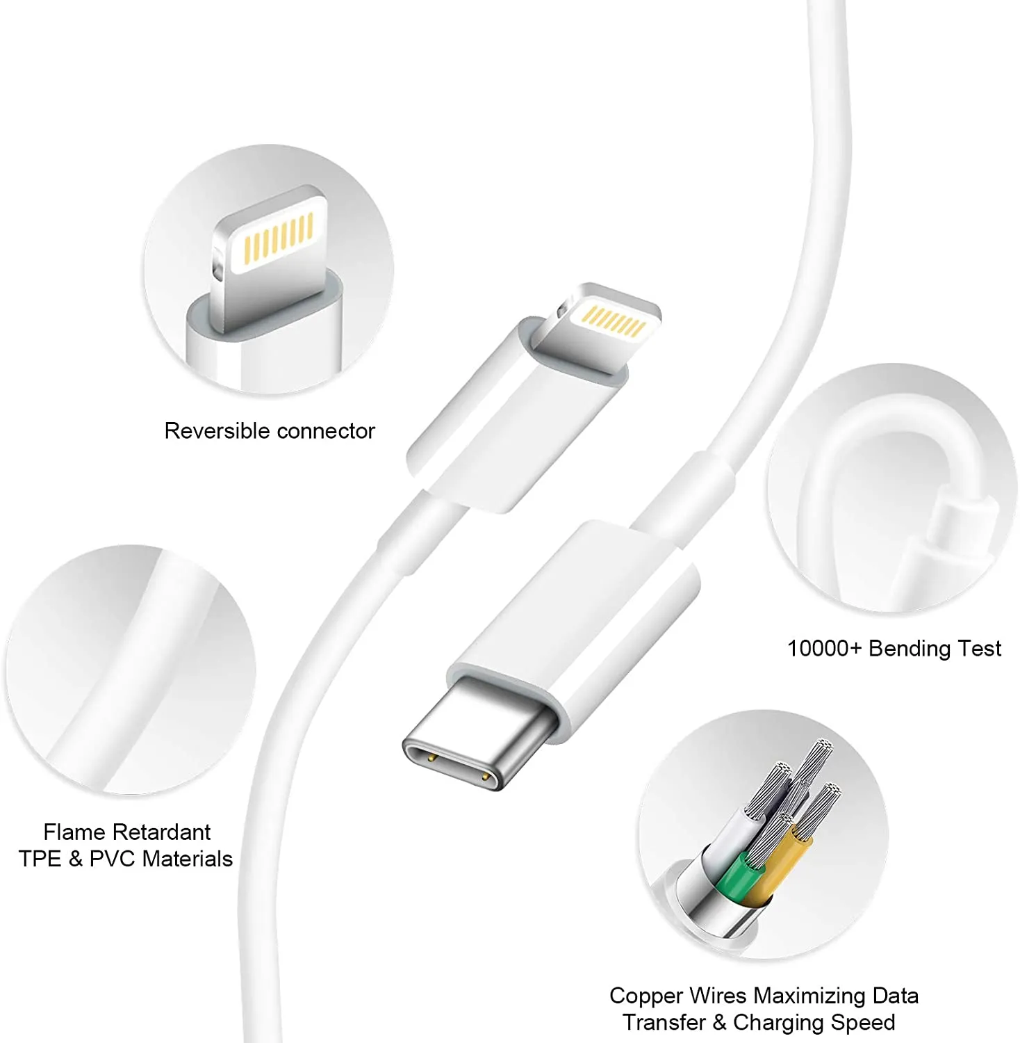 20W PD Fast Charger Dual USB Quick Charger with 1 Meter USB Type C to Lightning Cable iPhone 13/13 Mini/13 Pro Max/Xs Max XR X 12 11 8 Plus iPad Pro