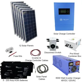 Aims Power - 1980 WATT SOLAR WITH 6000 WATT PURE SINE POWER INVERTER CHARGER 120/240VAC 48VDC OFF GRID | BACK UP POWER KIT - KITD-6KW48V1920W