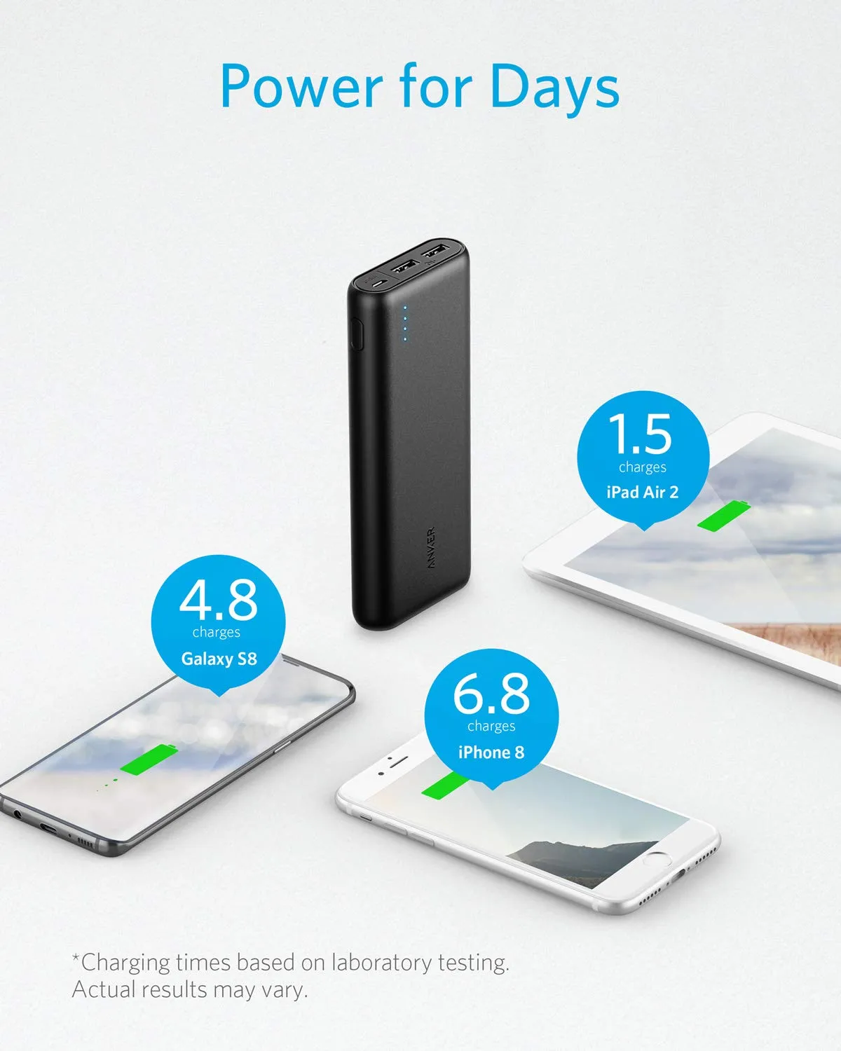 Anker 20,100mAh Portable Charger, Ultra High Capacity Power Bank with 4.8A Output and PowerIQ Technology, External Battery Pack for iPhone 15/15 Plus/15 Pro/15 Pro Max, iPad, Samsung Galaxy, and More