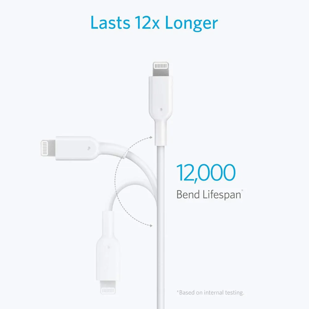 Anker PowerLine Select USB-C to Lightning 0.9m (White)