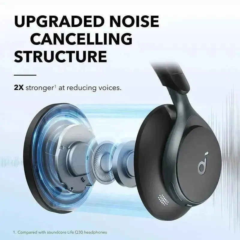 Anker Soundcore Space One Wireless Headphones