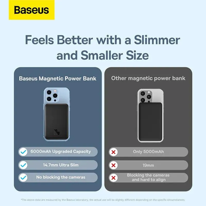 Baseus Sleek Magnetic Wireless Power Bank: Your Ultimate Charging Solution