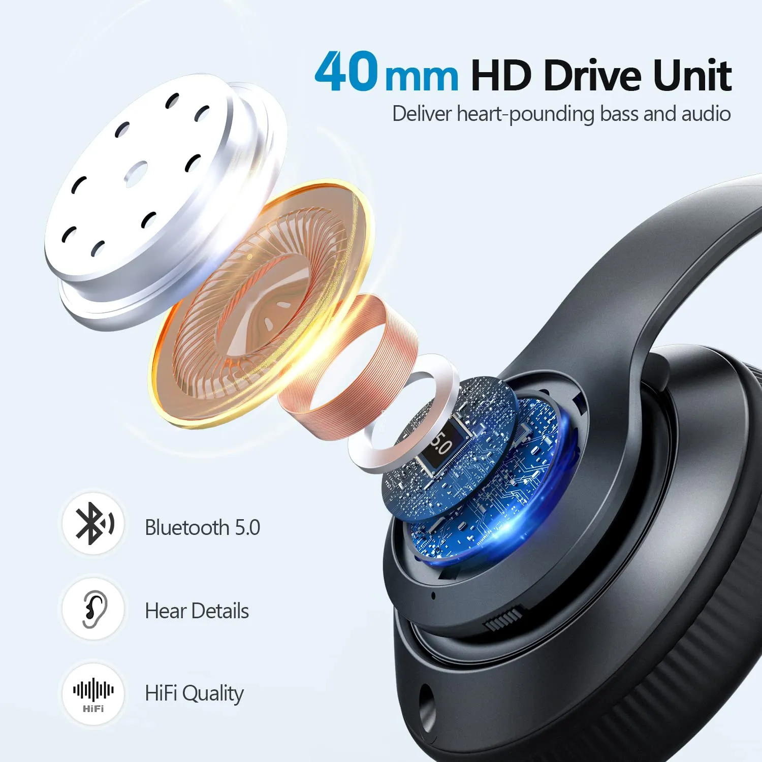 Bluetooth Headphones Over Ear, 60 Hours Playtime Foldable Headphones Wireless Bluetooth Hi-Fi Stereo Deep Bass with 6 EQ Modes, Adjustable Lightweight Headset with Microphone, FM, SD/TF for Adults