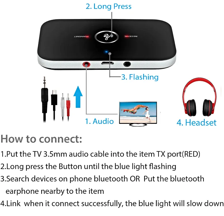 Bluetooth Transmitter & Receiver 3.5Mm Audio Cable 2-In-1 Wireless Adapter For Headphone Speaker