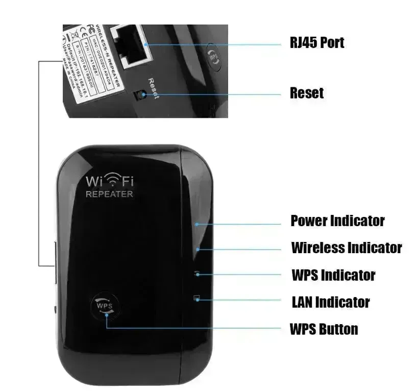 Buy Wireless Wifi Repeater Wifi Signal Amplifier High Internet Speed Booster