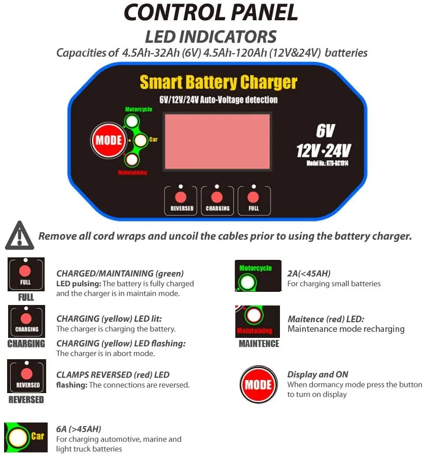 car Battery Charger maintainer 6Amp 6V 12V 24V for AGM Lead acid battery