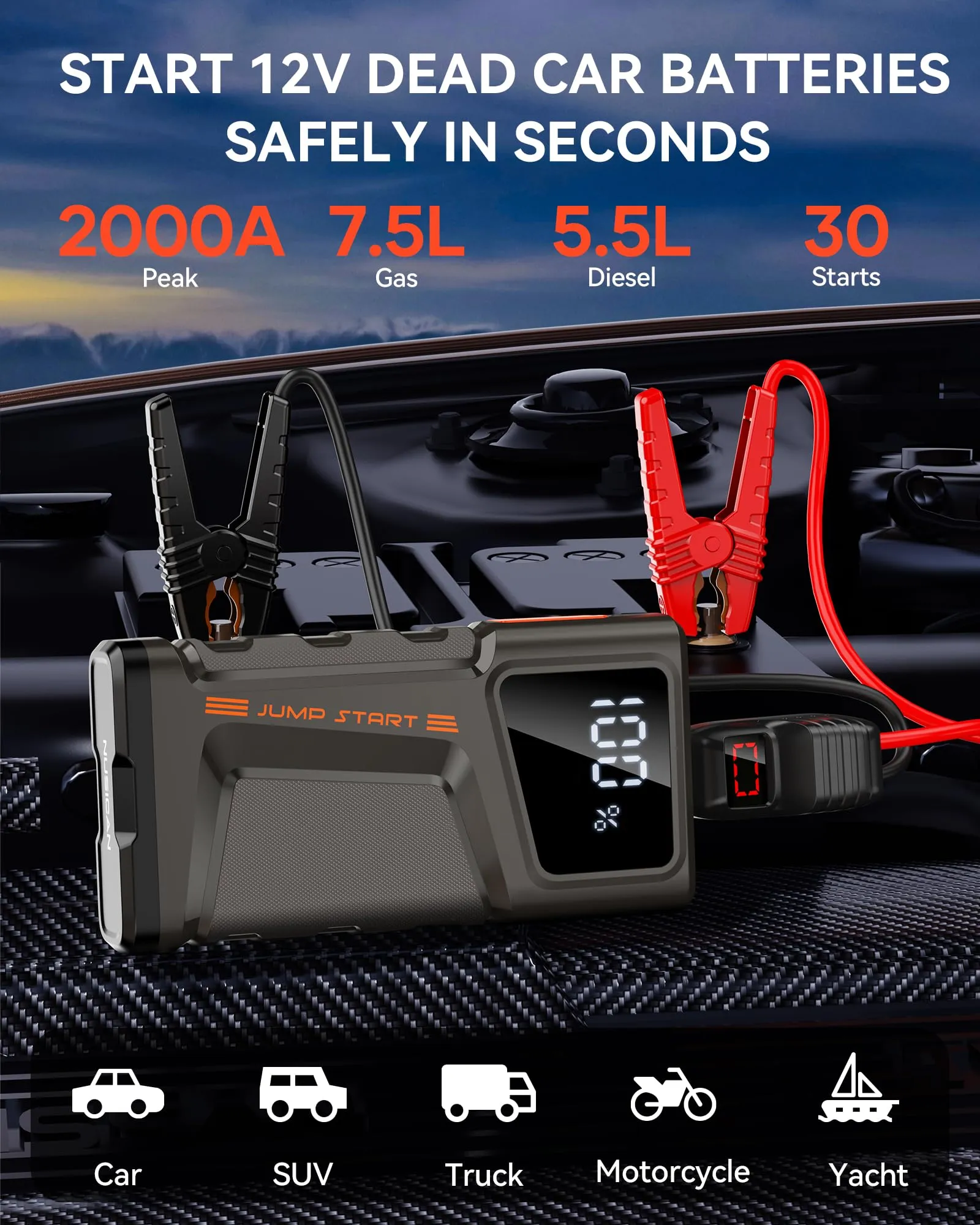 Car Battery Jump Starter, NUSICAN 2000A Portable Car Jump Starter Battery Pack (Up to 7.5L Gas/5.5L Diesel Engine) 12V 18000mAh Jump Box with Jumper Cables, Large LCD Display, Fast Charge, Lights