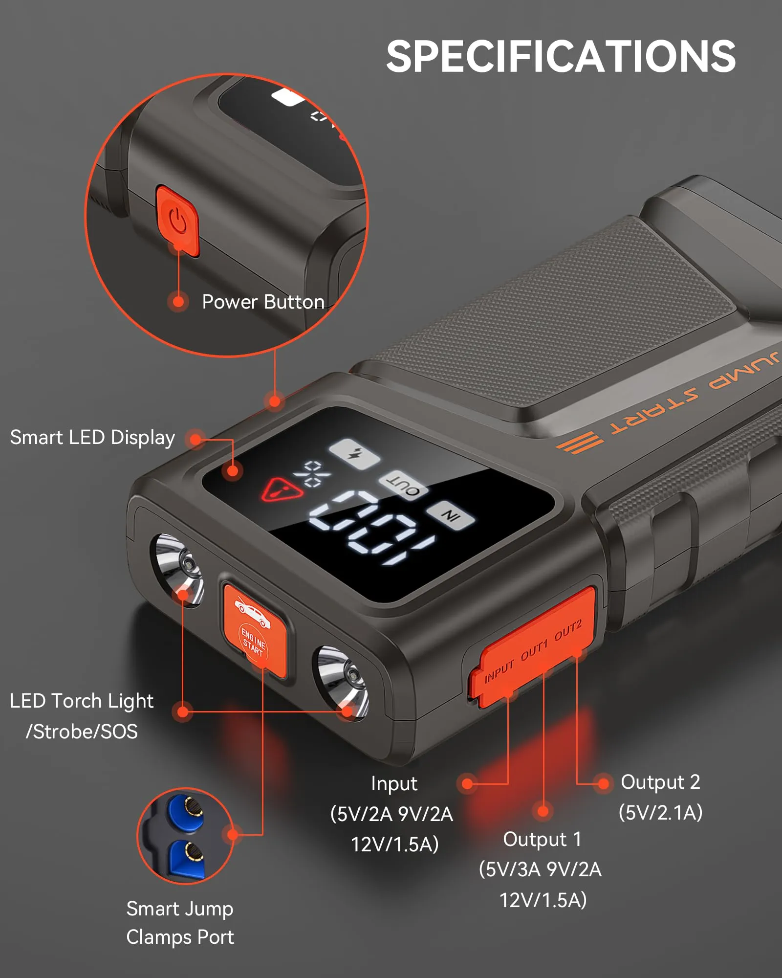 Car Battery Jump Starter, NUSICAN 2000A Portable Car Jump Starter Battery Pack (Up to 7.5L Gas/5.5L Diesel Engine) 12V 18000mAh Jump Box with Jumper Cables, Large LCD Display, Fast Charge, Lights