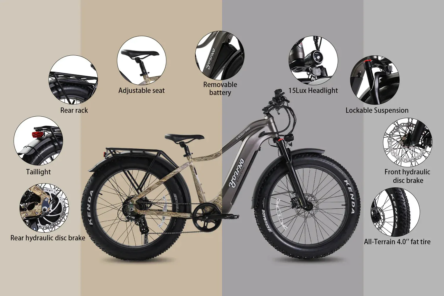 E-Joe 750W Young Electric E-Scout Pro Long Range Fat Tire Hunting Electric Bike