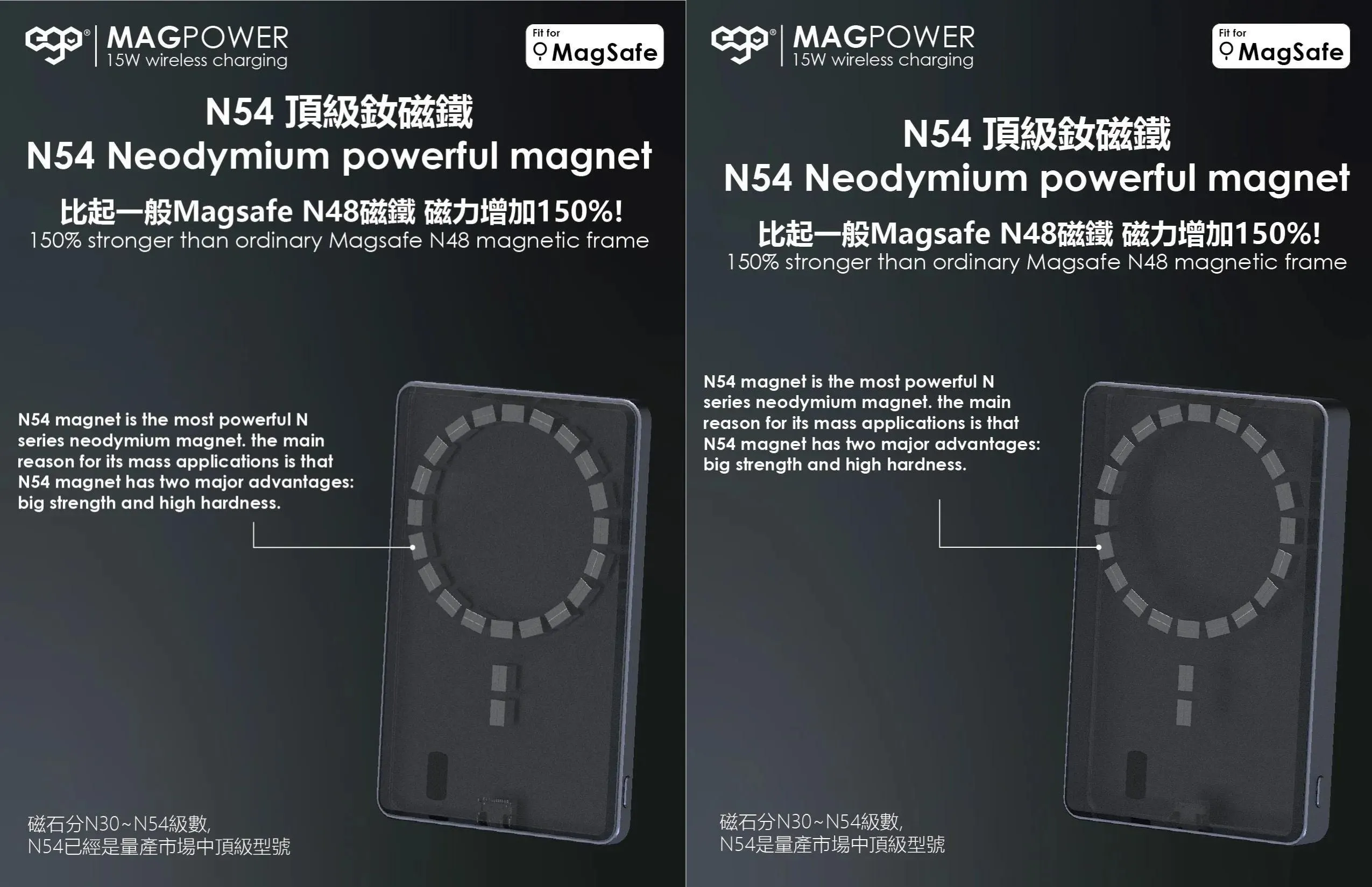 EGO MAGPOWER GEN.4.1 Magsafe Power bank