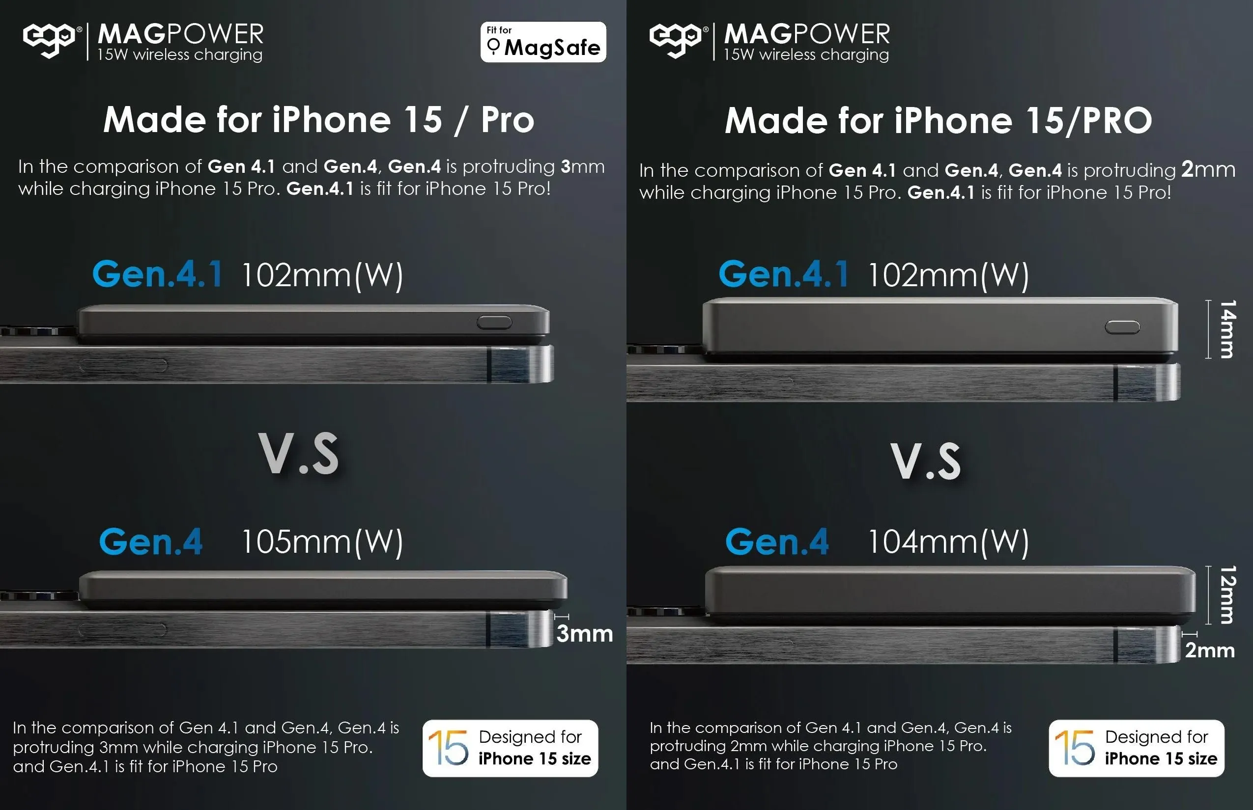 EGO MAGPOWER GEN.4.1 Magsafe Power bank