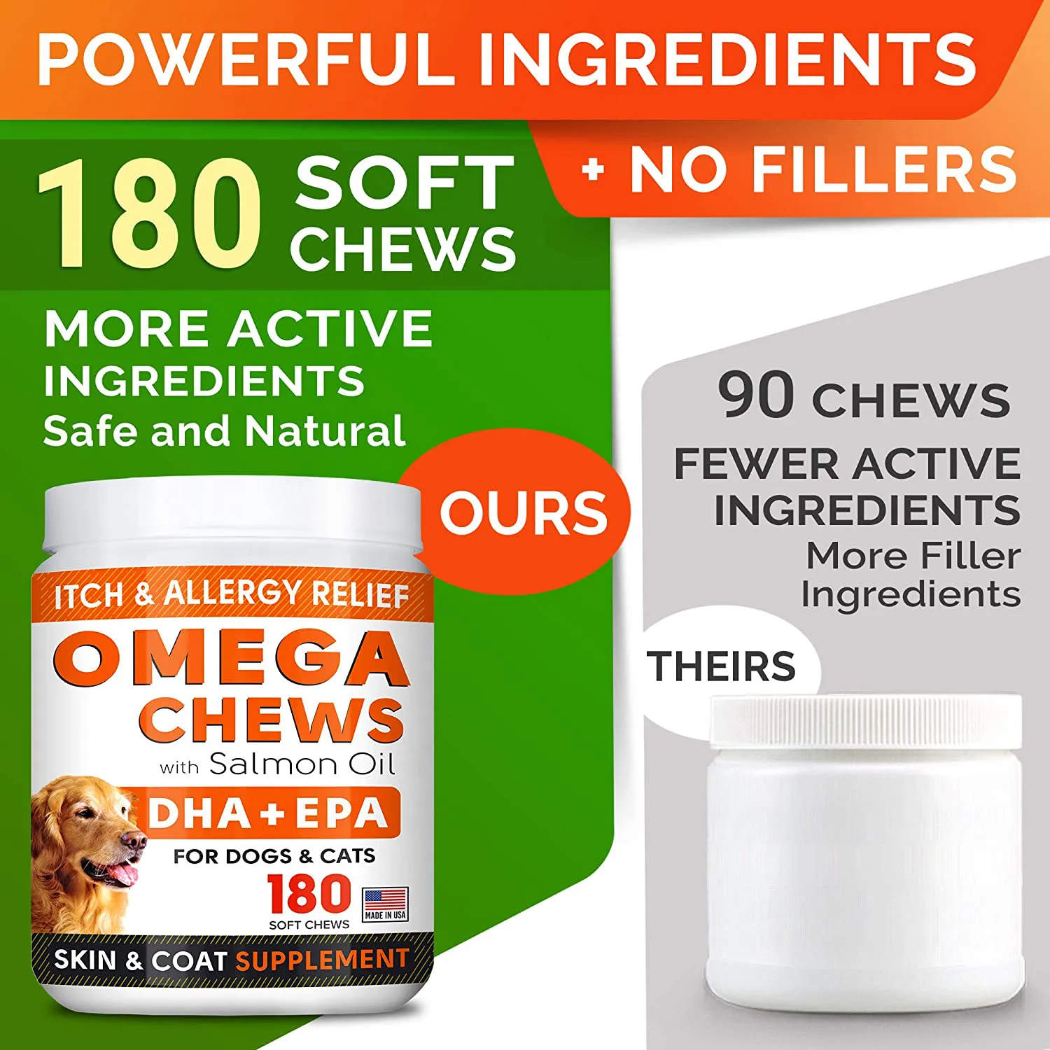 Fish Oil Omega 3 Treats for Dogs - Allergy Relief - Joint Health - Itch Relief, Shedding - Skin and Coat Supplement