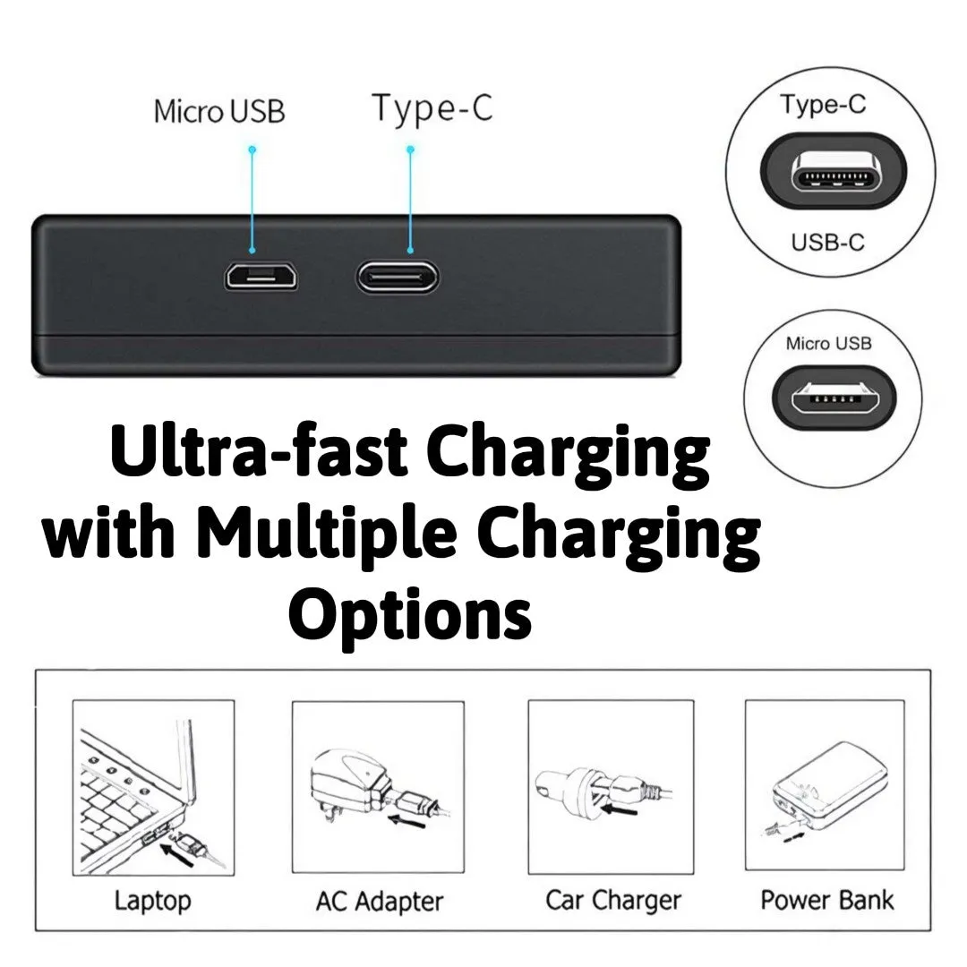 Hridz BLF19 Dual Charger for Panasonic DMW-BLF19 G9 GH5s GH5 GH4 GH3 Battery