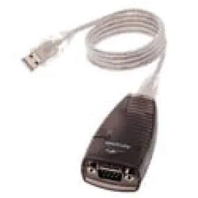 Keyspan USA-19HS USB High Speed Serial Adapter