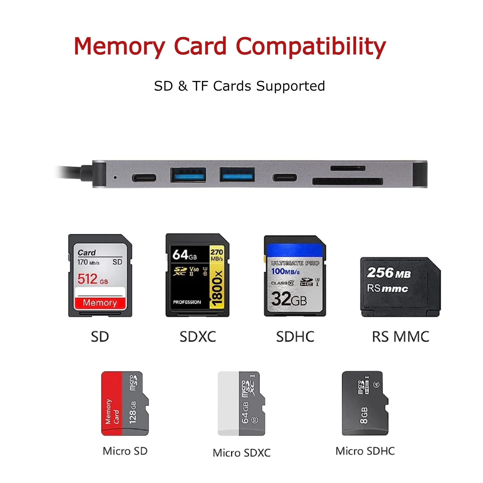 Nikkai USB-C Multiport Hub to 2x USB-C / 4x USB-A / 2x HDMI / Gigabit RJ45 / VGA / SD / Aux - Silver