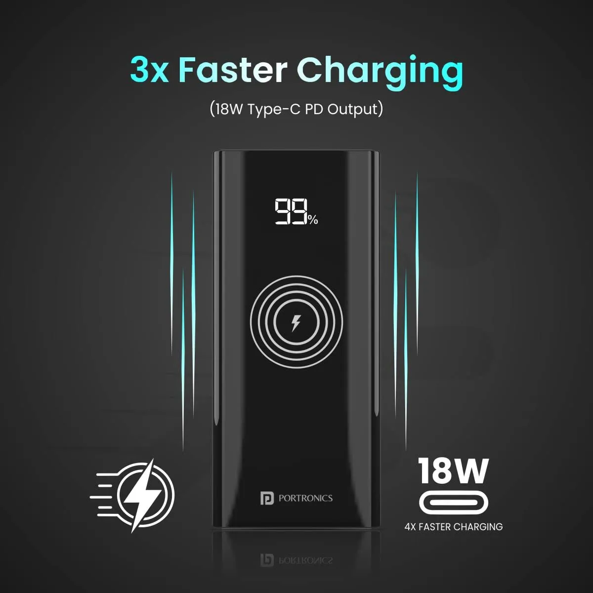 Portronics Power 10 10000 mAh 22.5 W PD Fast Charging |15W Li-Polymer Premium Edition Wireless Power Bank | Type C Power Delivery (1 Input, 3 Output) | Made in India|