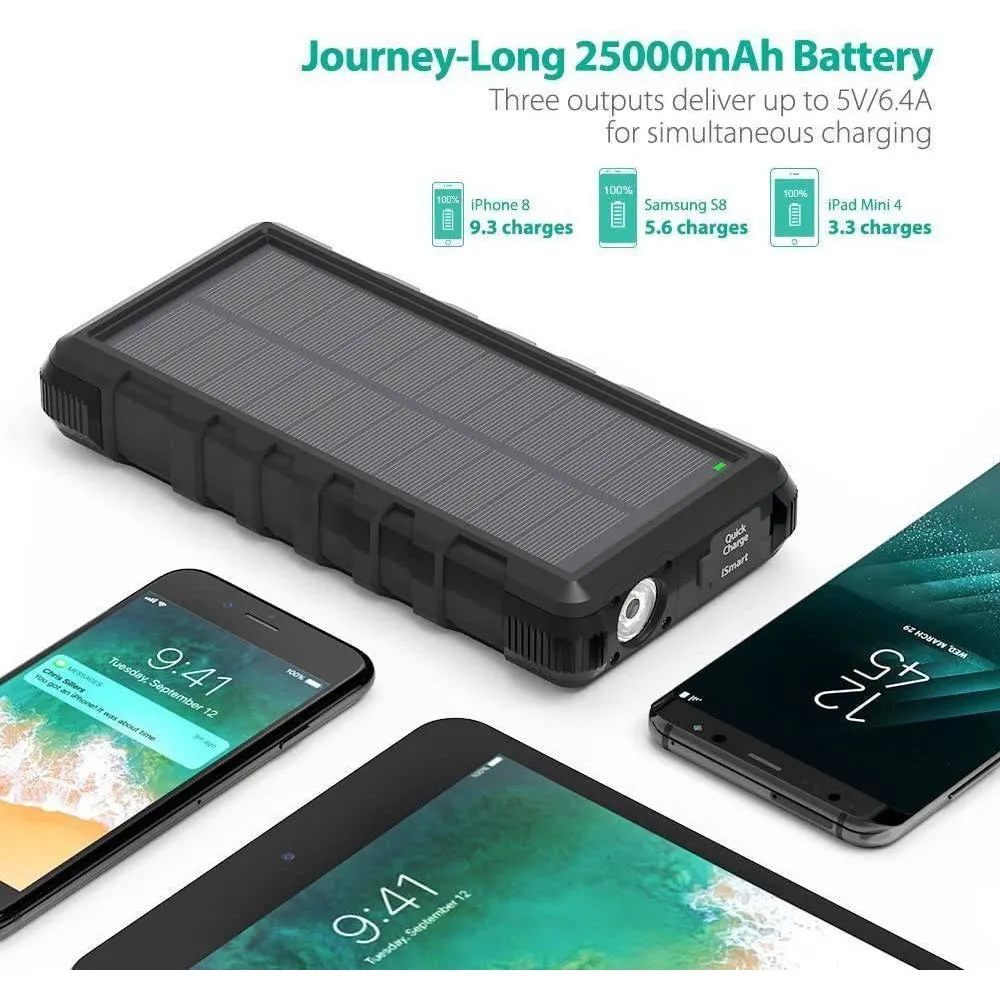 RAVPower Solar Charger 25000mAh Power Bank