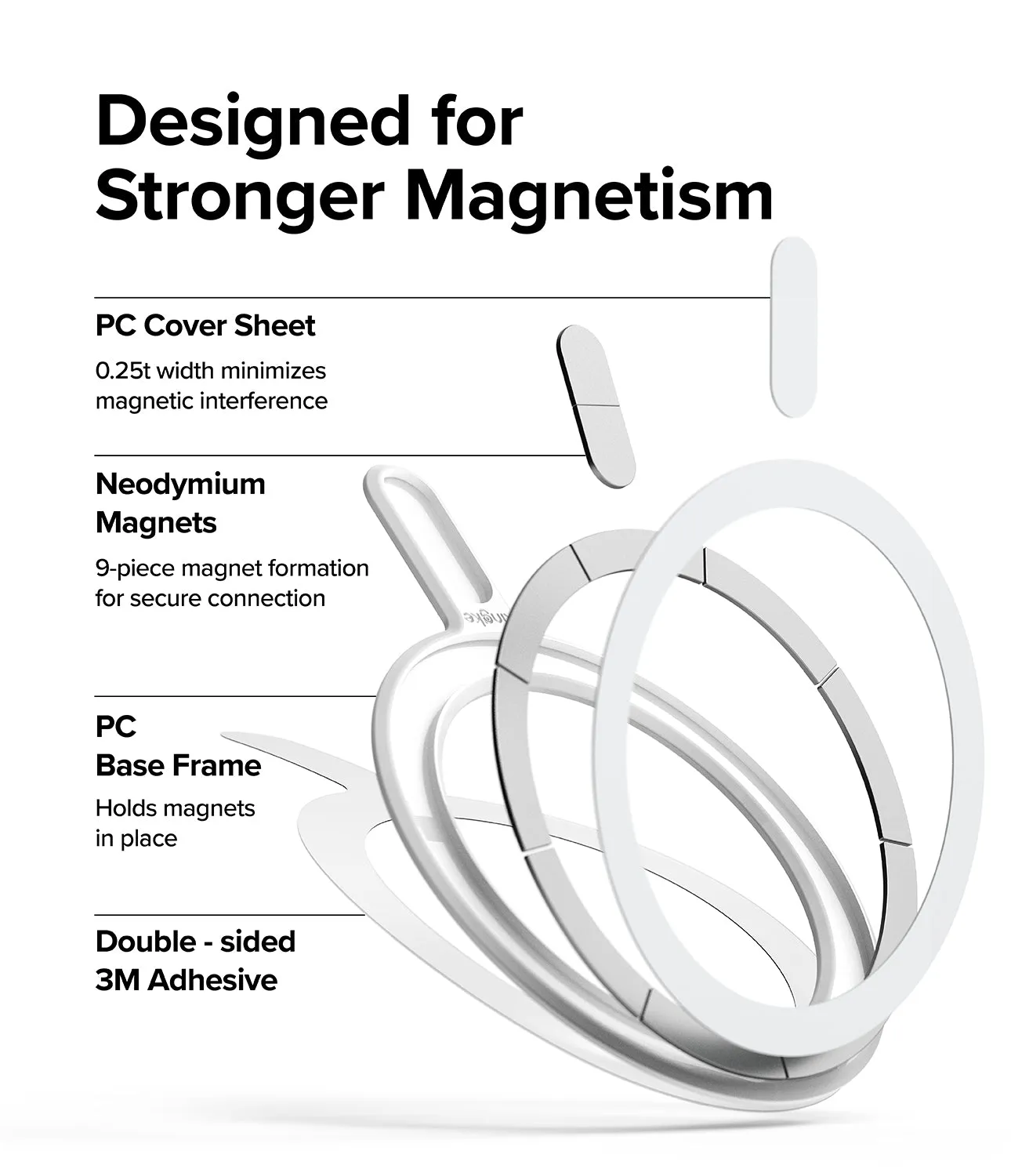 Ringke Magnetic Plate