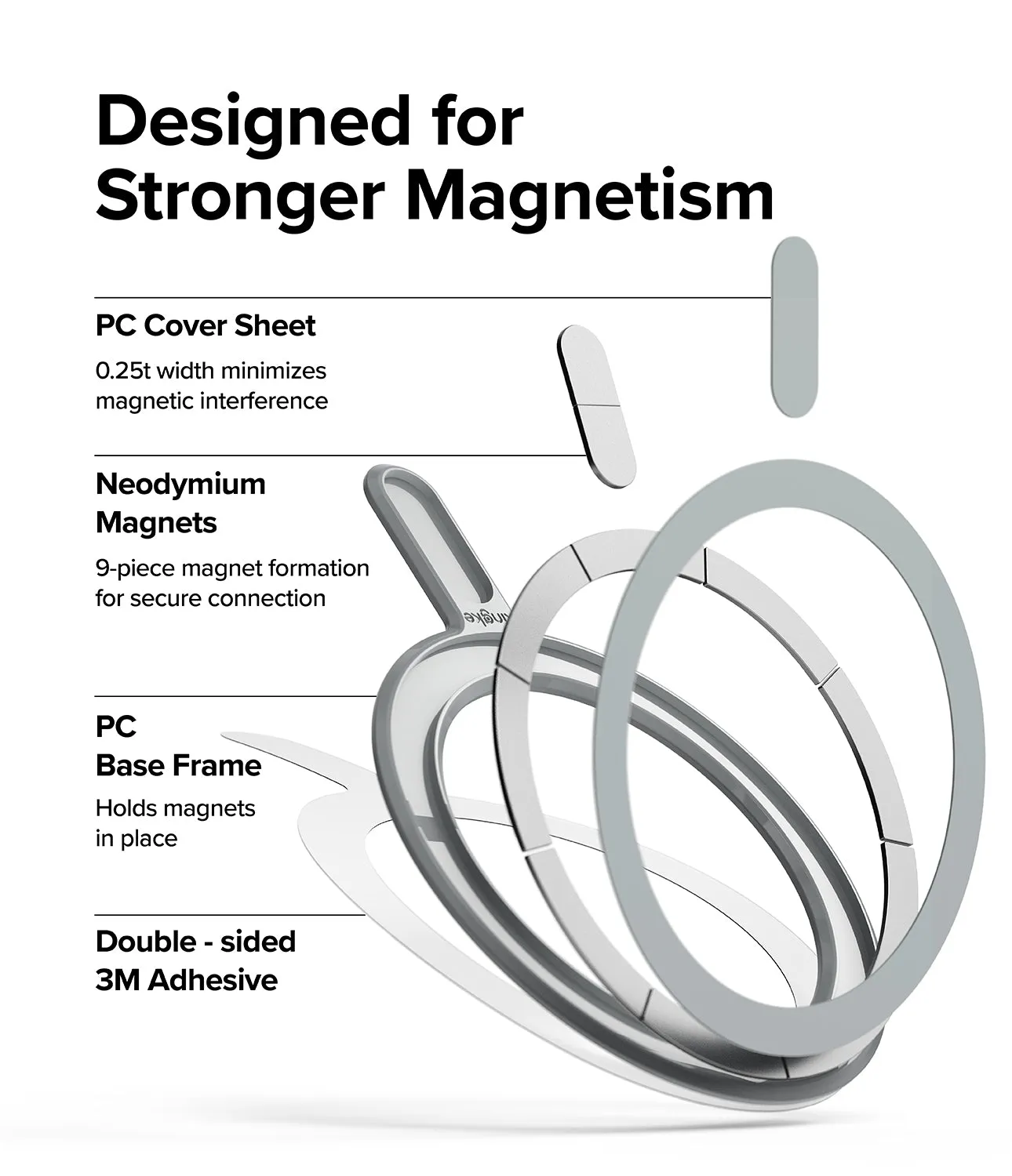 Ringke Magnetic Plate