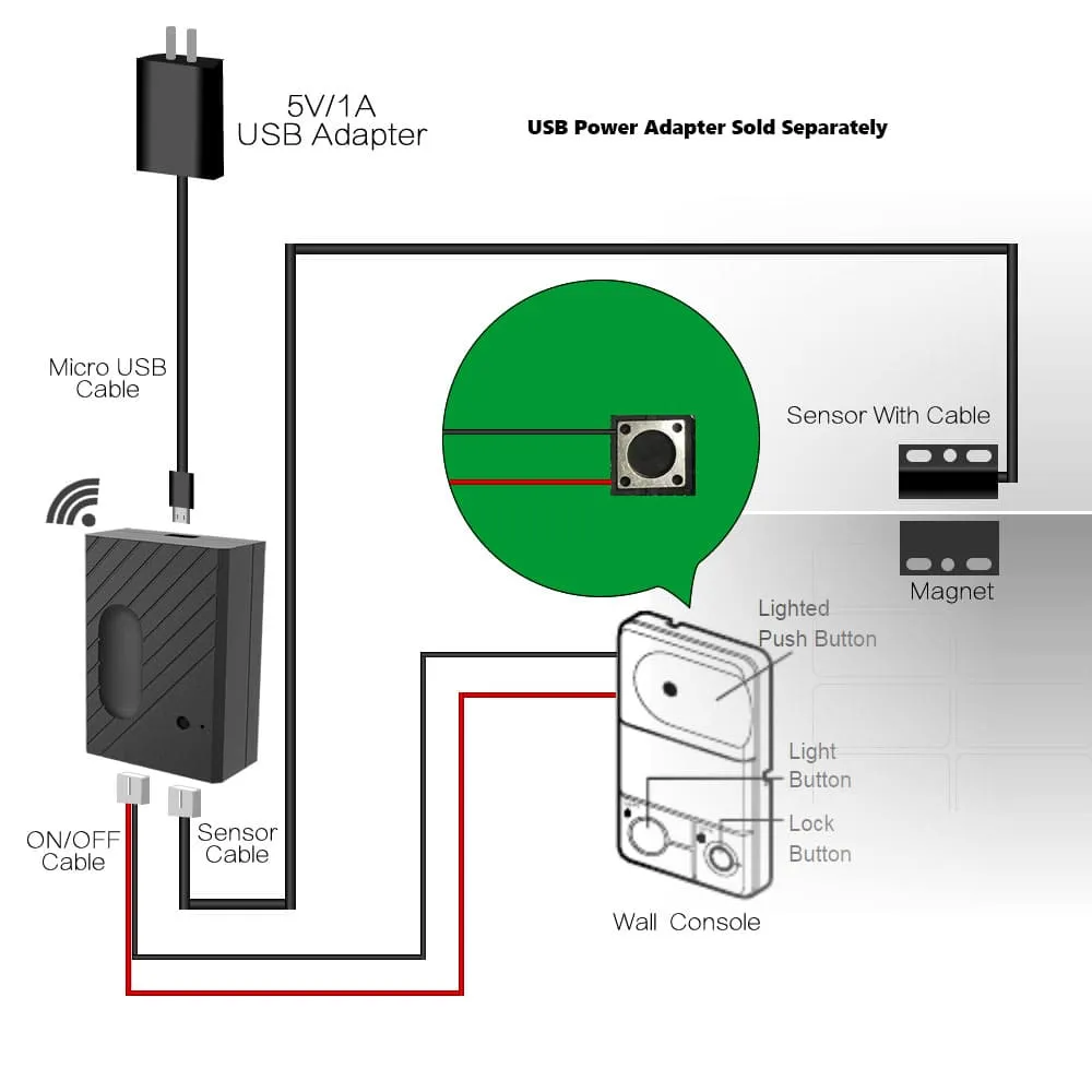 Smart Wi-fi Garage Door Opener - APP Controlled Garage Door