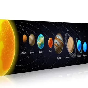 Solar System Banner  24 x 100 inches made with Strong Vinyl Material, HD Graphics