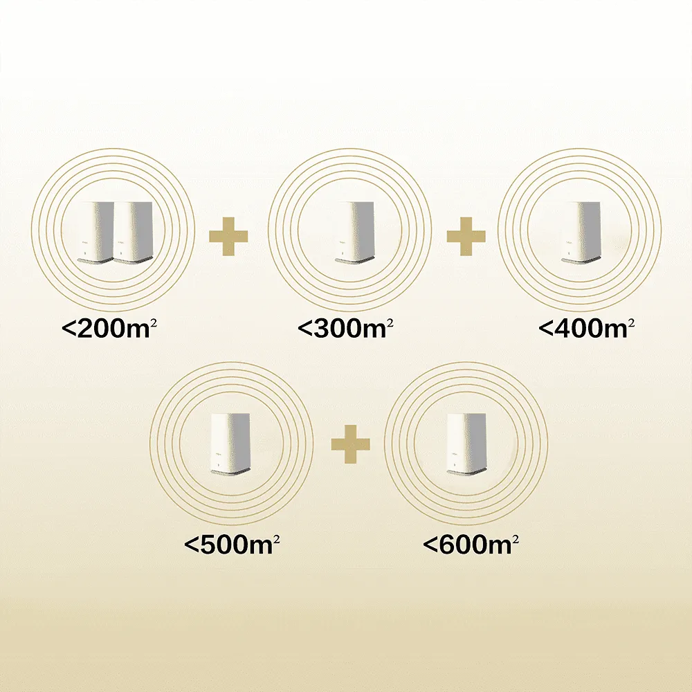 STRONG Atria Wi-Fi Mesh Home Kit 2100, WLAN Amplifier, Repeater, 200 m² Coverage, 2100 Mbit/s, 2.4 GHz   5 GHz, 3 x Gigabit LAN/WAN Ethernet Ports, White