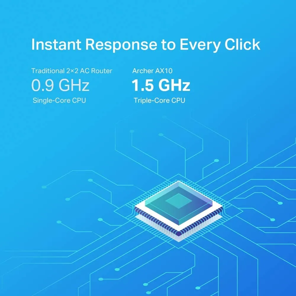 TP-LINK (Archer AX10) AX1500 (300 1201) Wireless Dual Band Router, Wi-Fi 6, OFDMA, 4-Port, MU-MIMO, Triple-Core CPU
