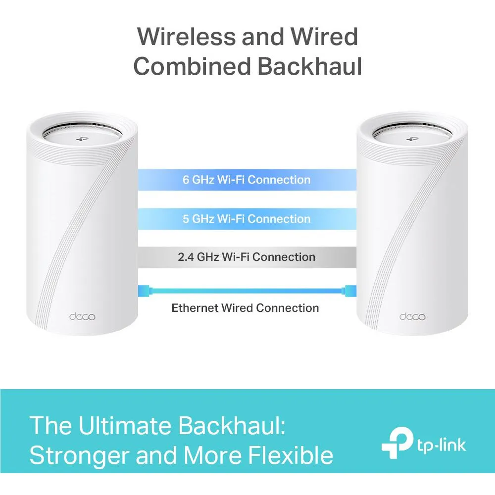 TP-Link Deco BE22000 Tri-Band Whole-Home Mesh Wi-Fi 7 System (3-pack)