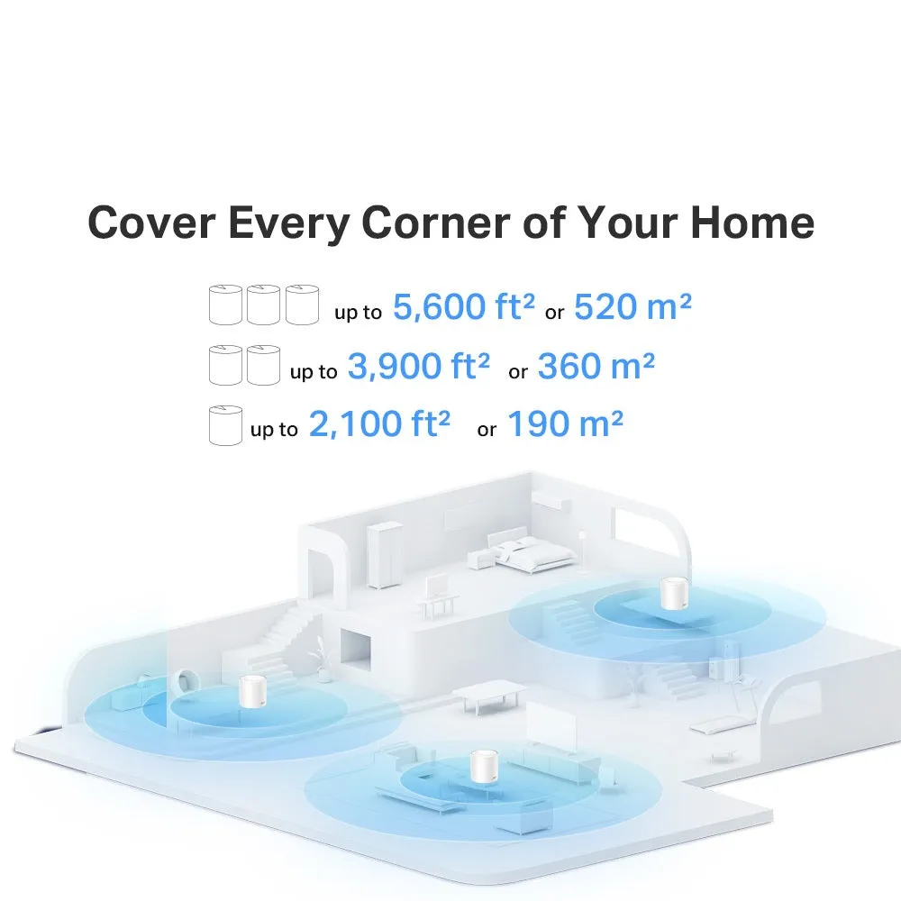 TP-Link Deco X10-4G / TP-Link Deco X10 AX1500 WiFi 6 Wireless Whole Hone Mesh Router Replacement by Deco M9 Plus