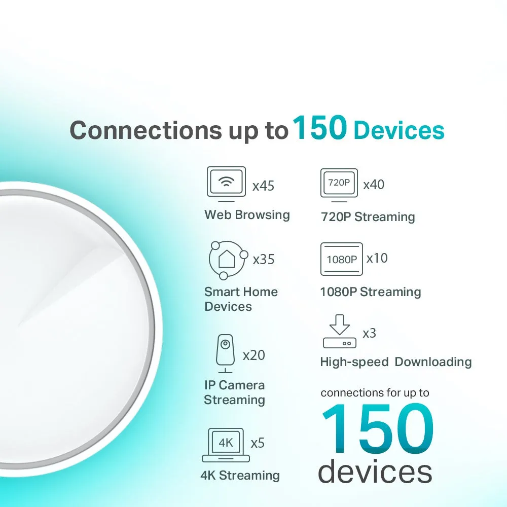 TP-Link Deco X50 AX3000 Whole Home Mesh Wi-Fi System AP Mode or Router Mode (X50 / X50-4G / X50-5G / X50-Outdoor)