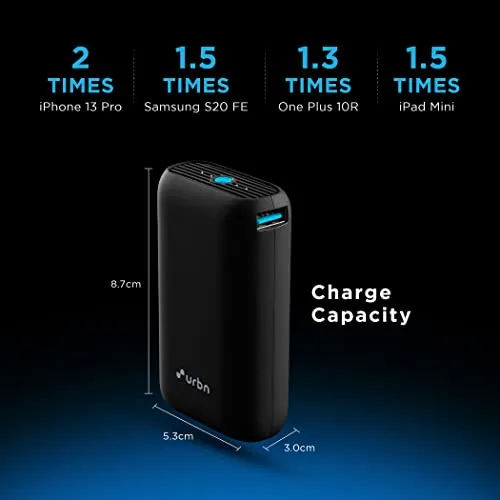 URBN 10000 mAh Lithium_ion Premium Black Edition Nano Power Bank | 20W Fast Charging | Smallest Power Bank | Type C PD (Input& Output) | Made in India | Dual Output | Free Type C Cable - Black