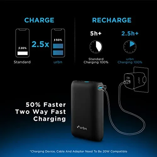 URBN 10000 mAh Lithium_ion Premium Black Edition Nano Power Bank | 20W Fast Charging | Smallest Power Bank | Type C PD (Input& Output) | Made in India | Dual Output | Free Type C Cable - Black