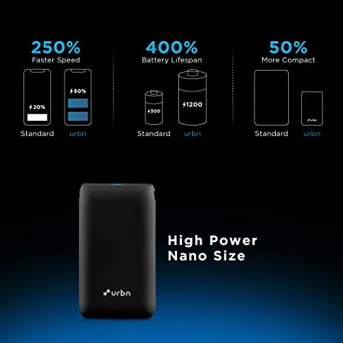 URBN 10000 mAh Lithium_ion Premium Black Edition Nano Power Bank | 20W Fast Charging | Smallest Power Bank | Type C PD (Input& Output) | Made in India | Dual Output | Free Type C Cable - Black