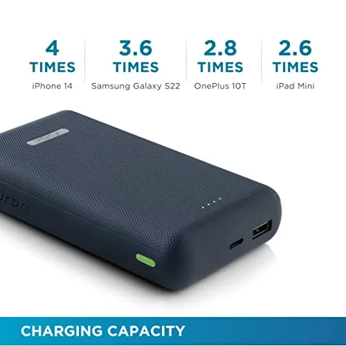 URBN 20000 mAh Lithium_Polymer 22.5W Super Fast Charging Ultra Compact Power Bank with Quick Charge & Power Delivery, Type C Input/Output, Made in India, Type C Cable Included (Blue)