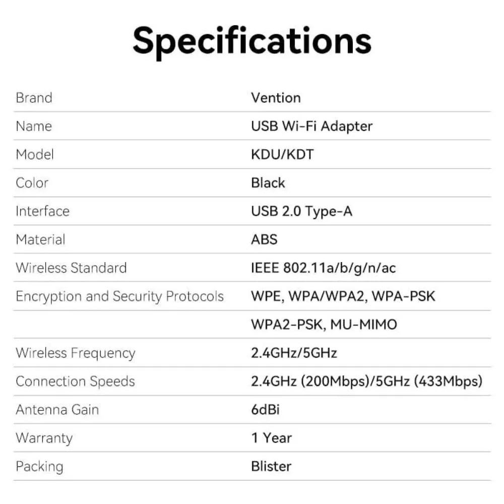 Vention AC650 High Speed 2.4Ghz Dual Band USB Network/Bluetooth Adapter Dongle with 650Mbps 5GHz Bandwidth, 6dBi High Gain Antenna